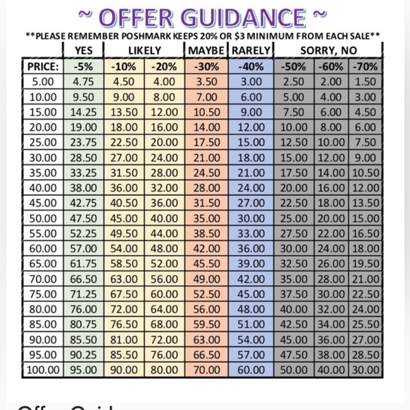 Check out my closet all brand new with tags - Picture 1 of 2